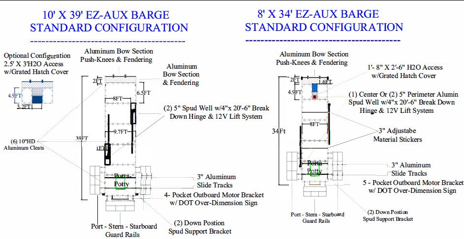 Rental Docks, Gangways & Floating Platforms