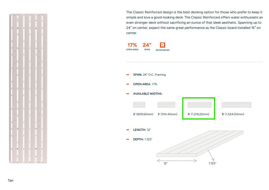 (USED) 1' X 4' TITAN DECK PANELS - BEIGE (62 PIECE PALLET)