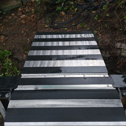 Gangway Transition Plates