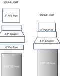 Solar Dock Post Lights (Round) – 2 Pack