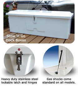 Stow 'n Go Dock Boxes – NW Marine Supply