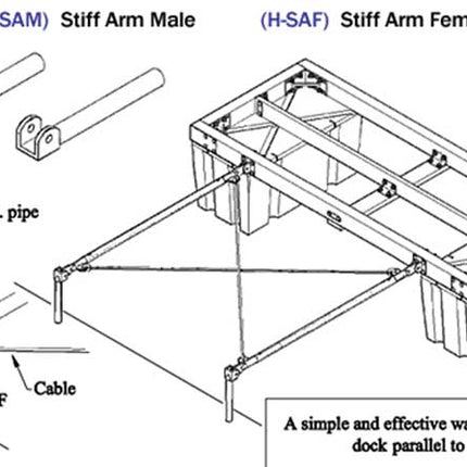 Dock Anchoring – Stiff Arm Male